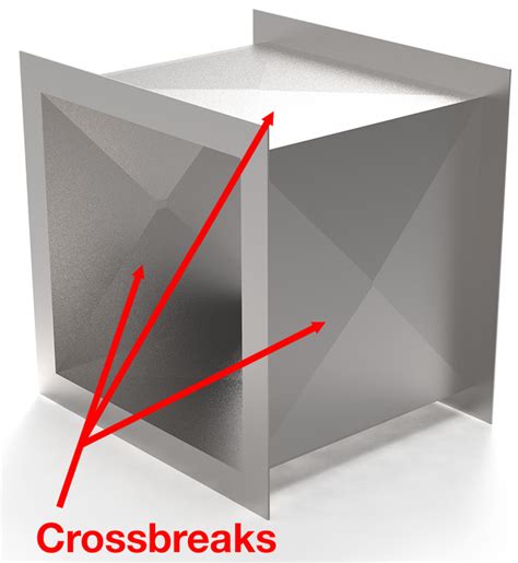 sheet metal duct sections are often fabricated with cross-breaks to|sheet metal ductwork instructions.